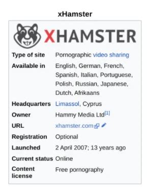 Xhamster, the 22nd biggest site on the internet, moderates。